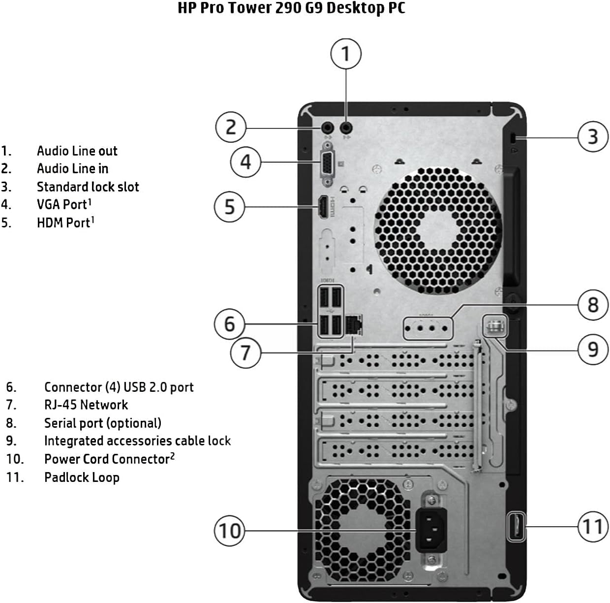 HP Pro Tower 290 G9 Business Desktop, 13Th Gen Intel 4-Core Processor (Beats Core I7-9700), 64GB RAM, 2TB Pcie SSD, 2-Monitor Support 4K, HDMI, VGA, Wi-Fi, Windows 11 Pro, Black