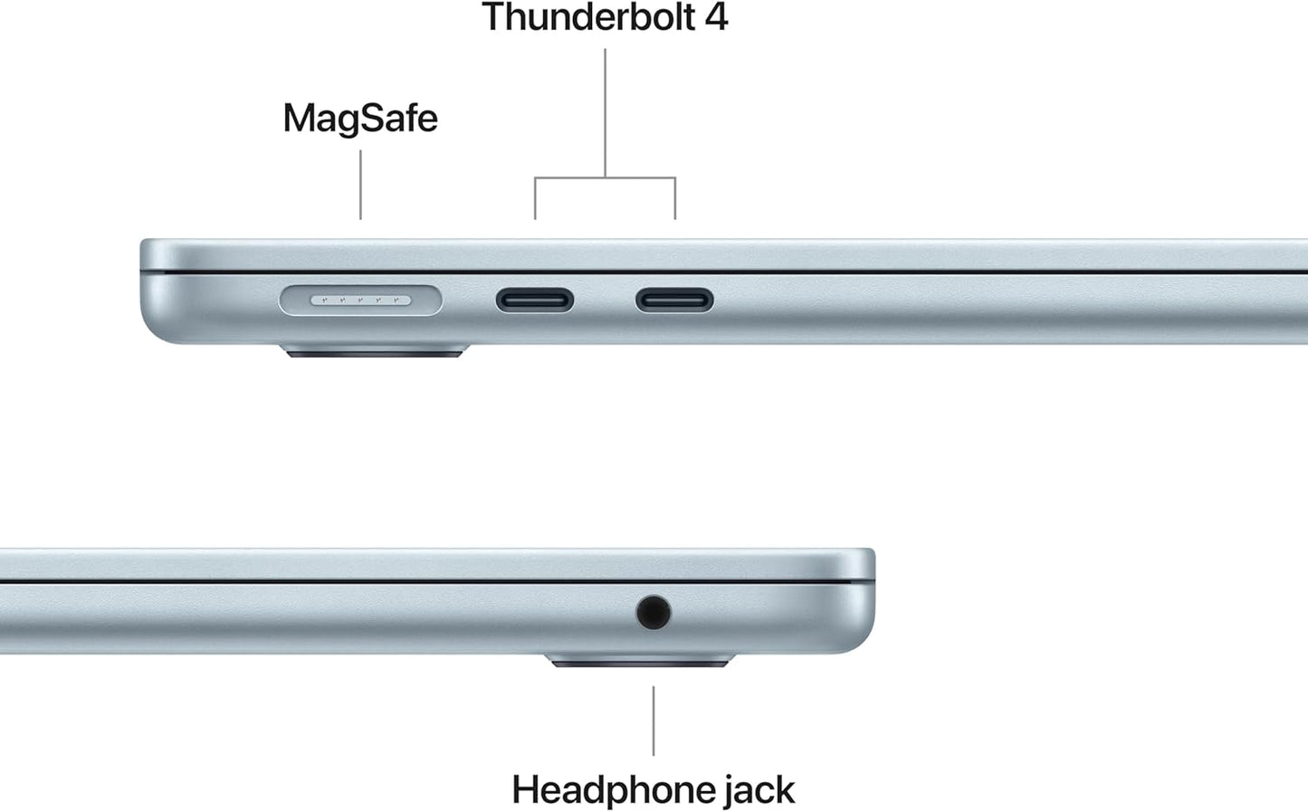Apple 2025 Macbook Air 13-Inch Laptop with M4 Chip: Built for Apple Intelligence, 13.6-Inch Liquid Retina Display, 24GB Unified Memory, 512GB SSD Storage, Touch ID; Sky Blue with Applecare+ (3 Years)