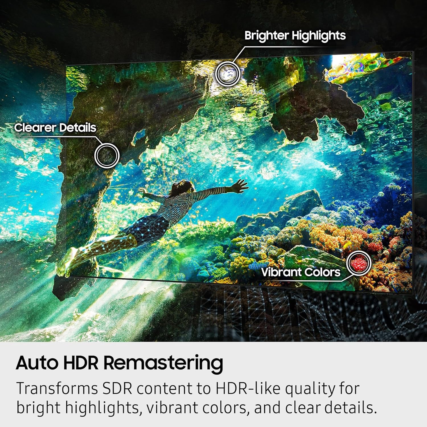 SAMSUNG 83-Inch Class OLED S95F 4K Glare Free Smart TV (2025 Model) NQ4 AI Gen3 Processor, OLED HDR Pro, Motion Xcelerator 164Hz, Dolby Atmos, Samsung Vision AI, Alexa Built-In