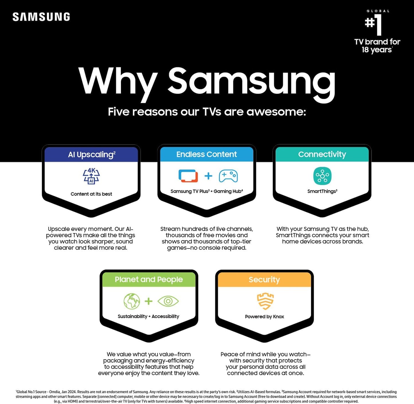 SAMSUNG 55-Inch Class 4K Crystal UHD DU8000 Series HDR Smart TV W/Object Tracking Sound Lite, Motion Xcelerator, Ultra Slim Design, Gaming Hub, Alexa Built-In (UN55DU8000, 2024 Model)