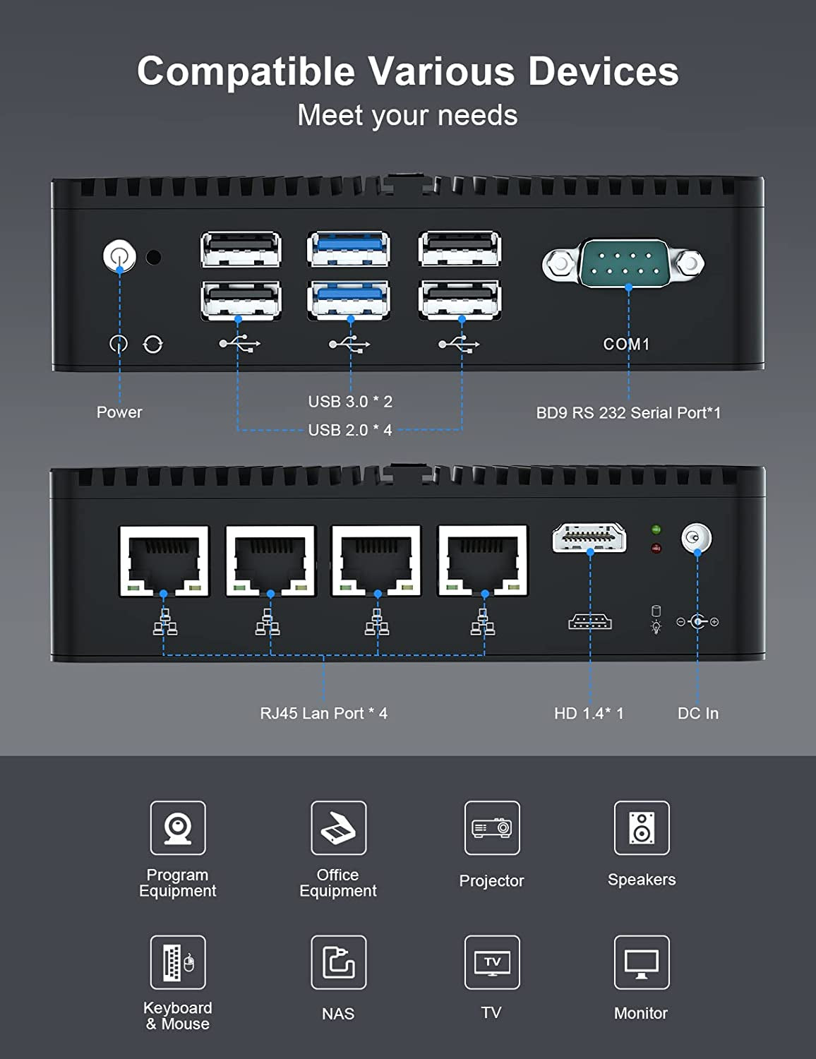 2.5Gbe Linux Firewall Micro Appliance, Celeron J4125, Windows 10 Pro, 4 × 2.5Gbe LAN Ports Firewall Router PCS Mall Portable Compact Desktop Computer 32GB RAM 256GB SSD