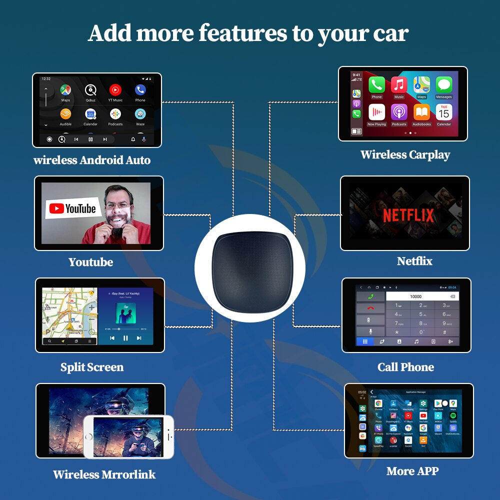 New 2.0 Carplay Ai Box Mini Android 9.0 Box Carplay Dongle Wireless Android Auto Built-In GPS 4+64G for Volvo Ford Benz Mazda