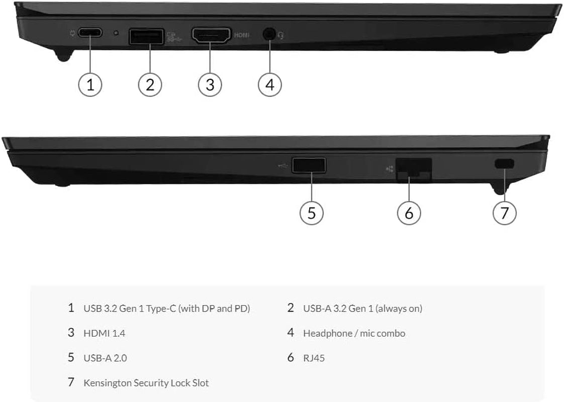 2022  Thinkpad E14 Gen 3 Business Laptop 14" FHD Display 8-Core AMD Ryzen 7 5700U Radeon Graphics 16GB DDR4 1TB M.2 Nvme SSD USB-C Backlit Keyboard with Fingerprint Wifi 6 Windows 11 Pro