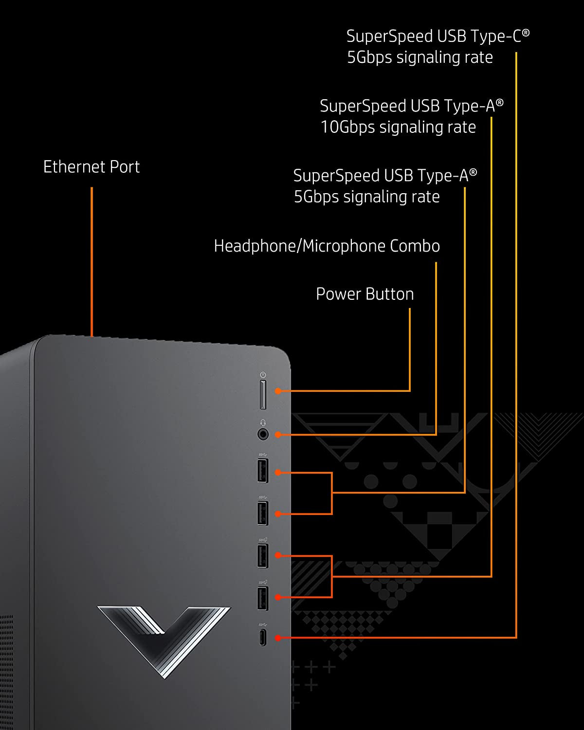 Victus 15L Gaming Desktop Computer,12Th Generation Intel Core Processor, NVIDIA Geforce RTX 3060 Ti, 16 GB SDRAM,1 TB SSD, OMEN Gaming Hub, Windows 11 Home OS, Wi-Fi 6 (TG02-0050, 2022)